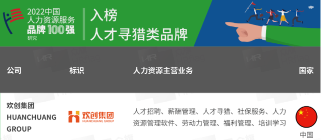 平博pingbo（中国）集团