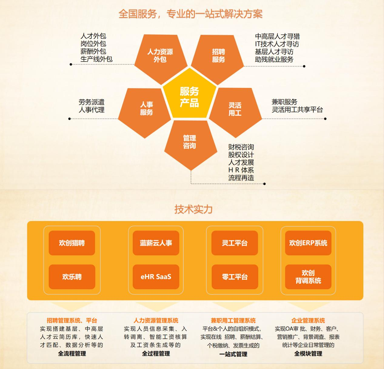 平博pingbo（中国）集团